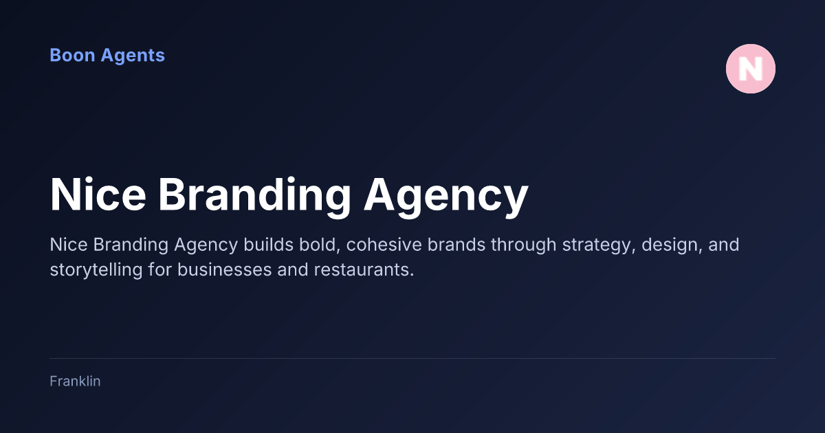 Nice Branding Agency — company overview