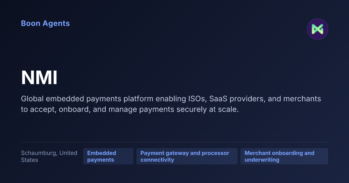 NMI — company overview