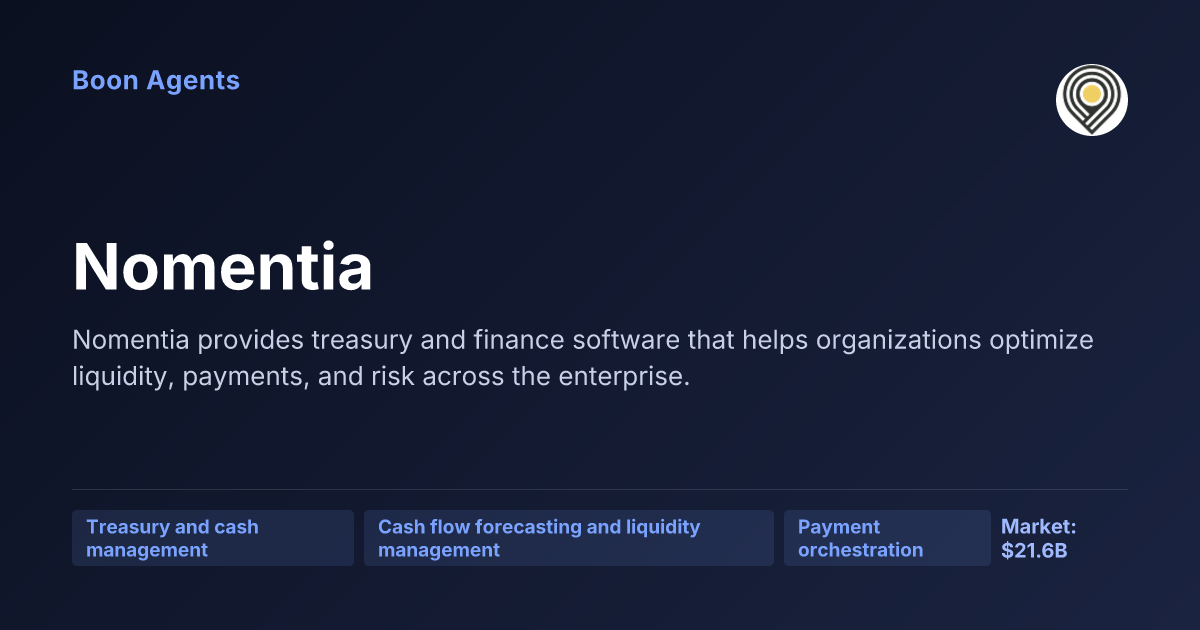 Nomentia — company overview