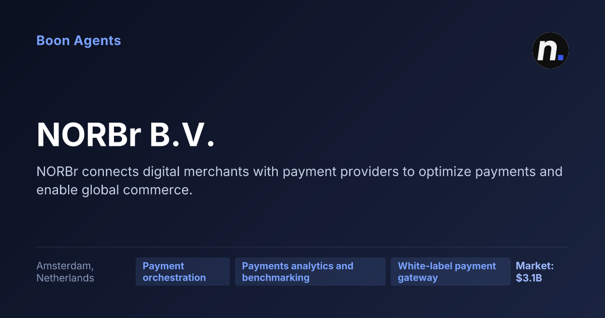 NORBr B.V. — company overview
