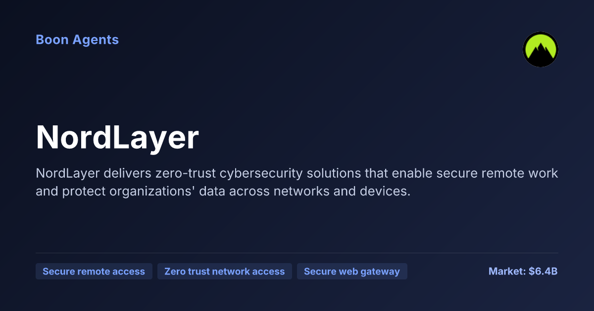 NordLayer — company overview