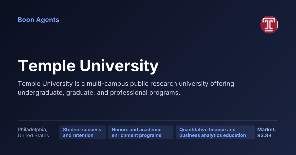 Temple University — company overview