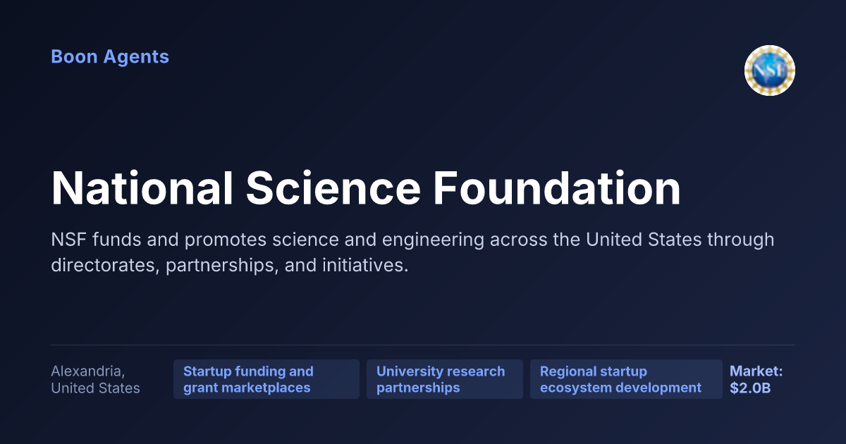 National Science Foundation — company overview
