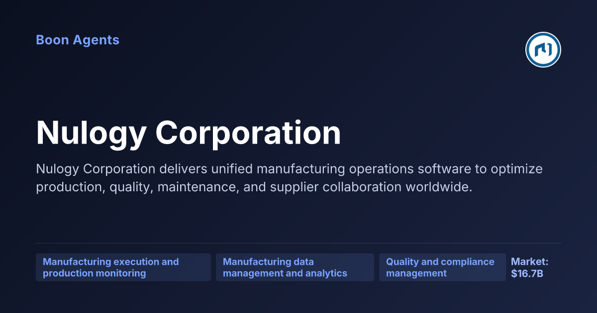 Nulogy Corporation — company overview