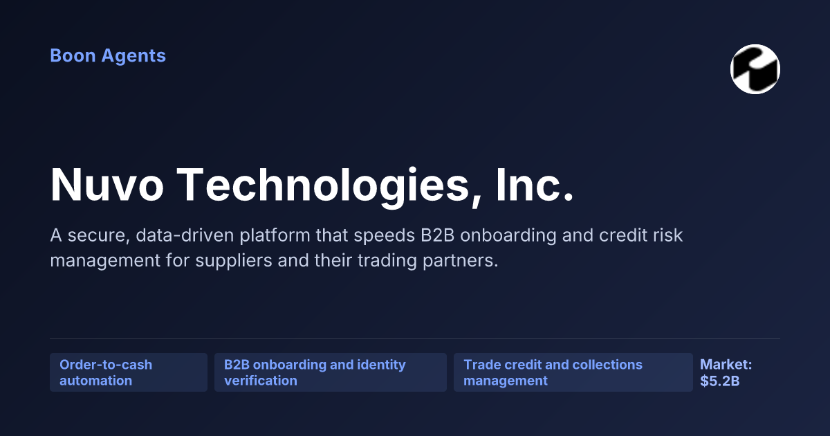 Nuvo Technologies, Inc. — company overview
