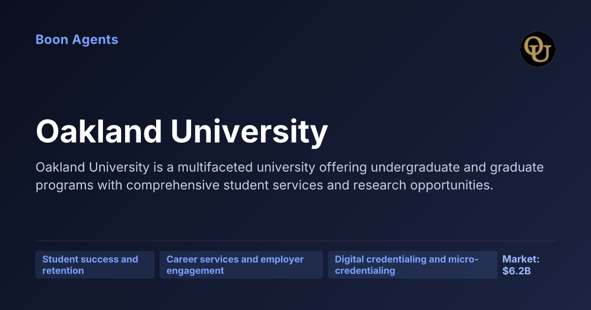 Oakland University — company overview