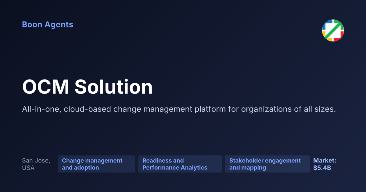 OCM Solution — company overview