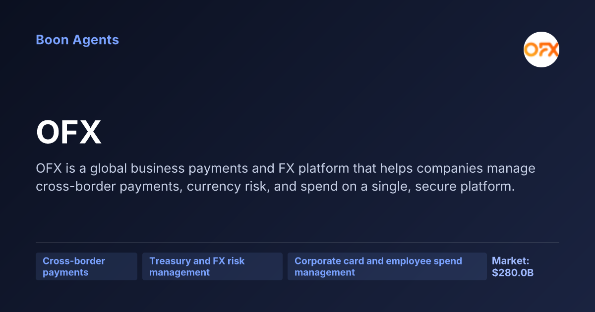 OFX — company overview