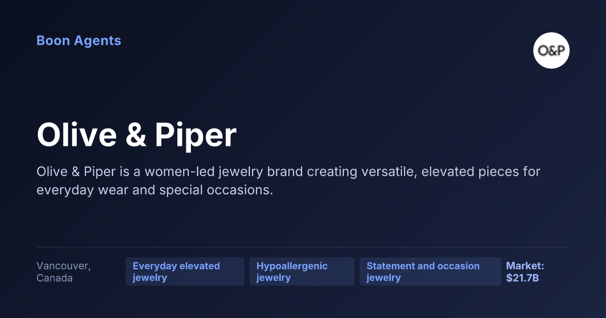 Olive & Piper — company overview