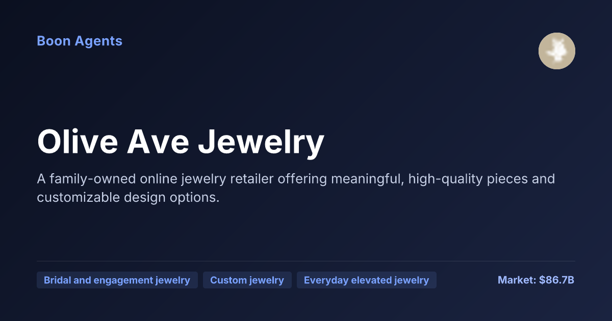 Olive Ave Jewelry — company overview