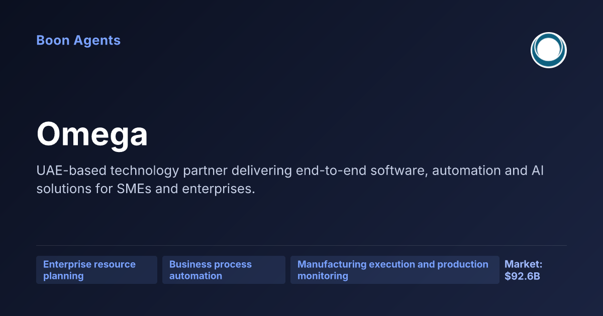 Omega — company overview