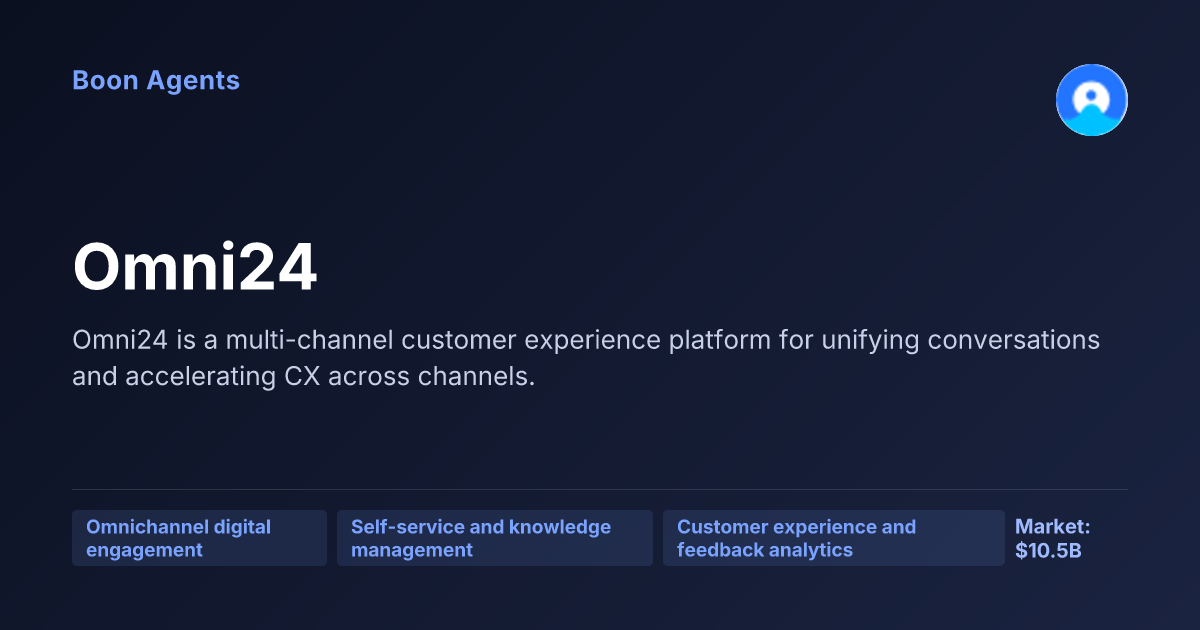 Omni24 — company overview
