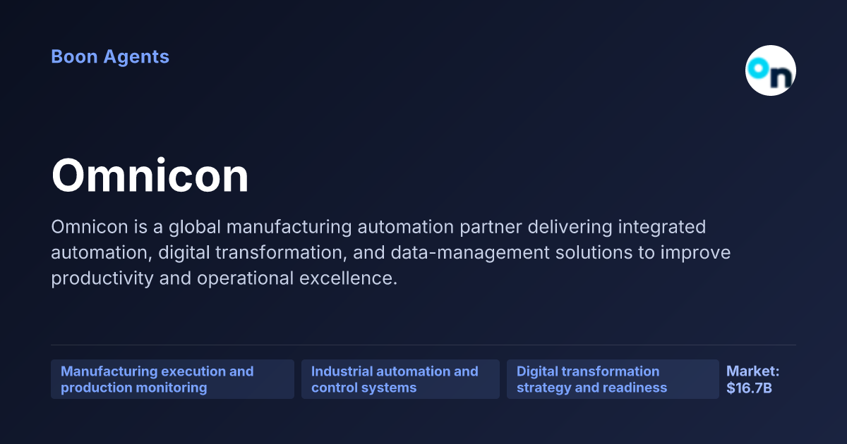 Omnicon — company overview