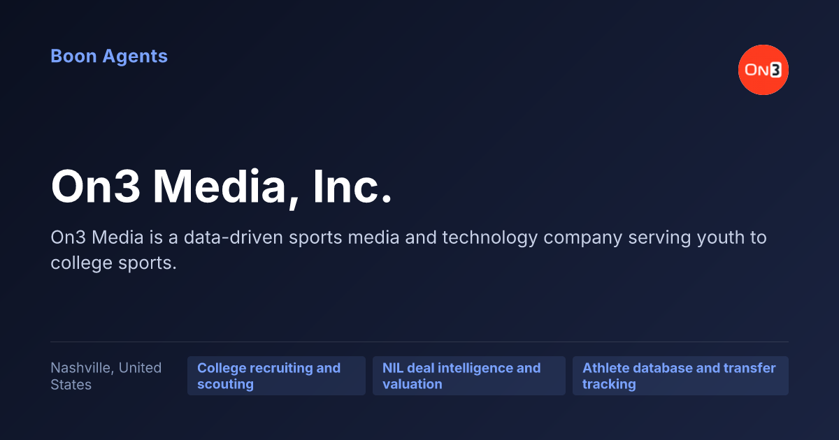 On3 Media, Inc. — company overview