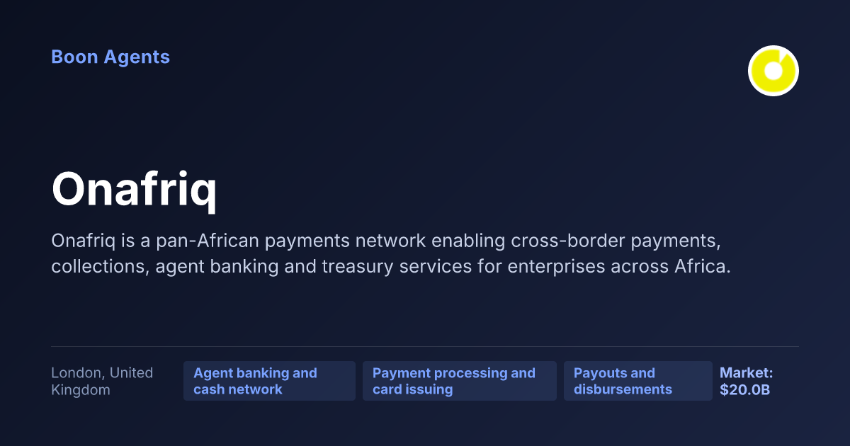 Onafriq — company overview