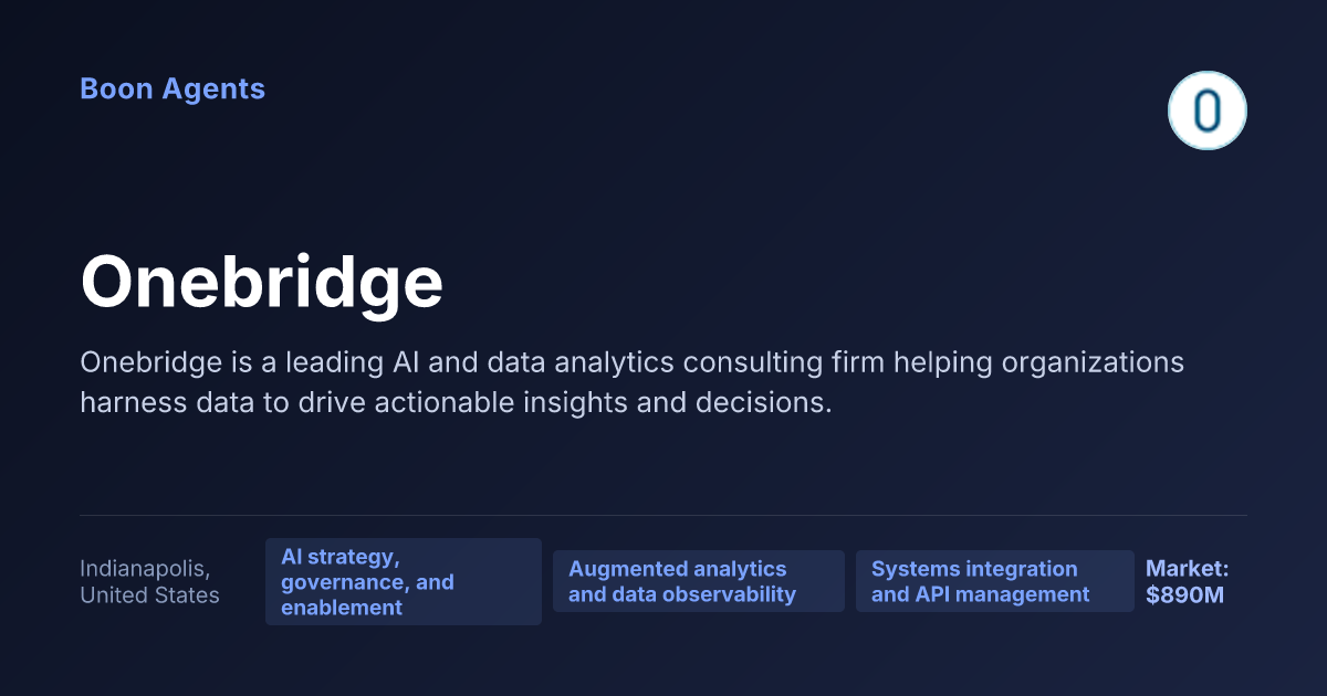 Onebridge — company overview