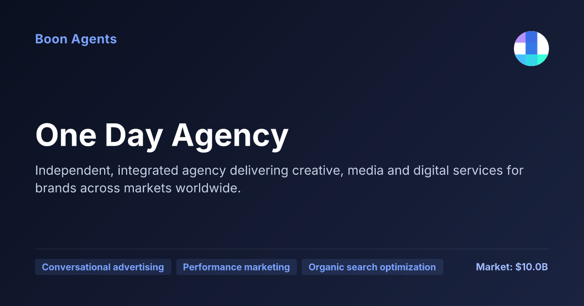 One Day Agency — company overview