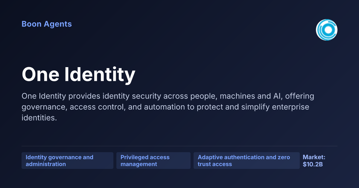 One Identity — company overview