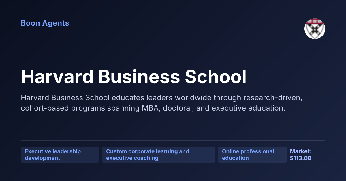 Harvard Business School — company overview