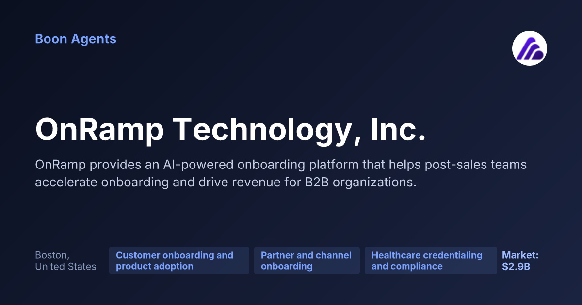 OnRamp Technology, Inc. — company overview