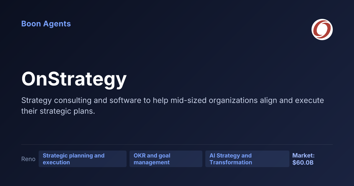 OnStrategy — company overview