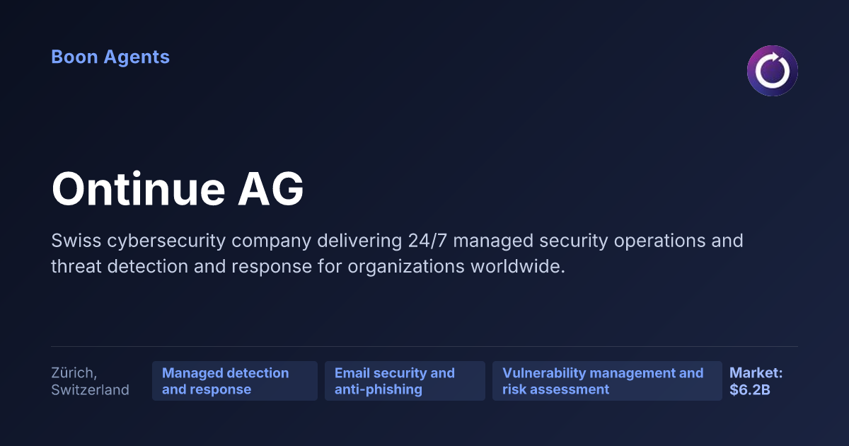 Ontinue AG — company overview