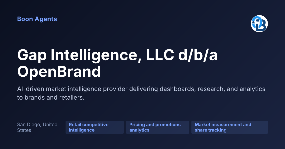 Gap Intelligence, LLC d/b/a OpenBrand — company overview
