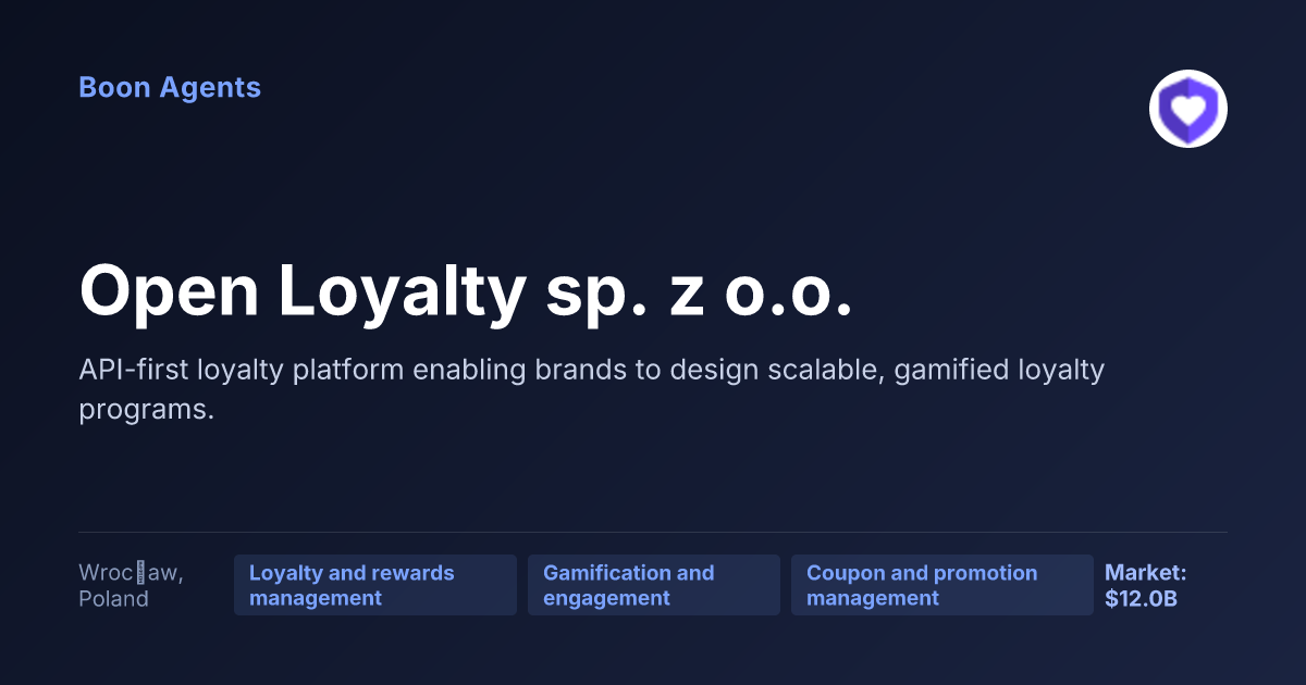 Open Loyalty sp. z o.o. — company overview