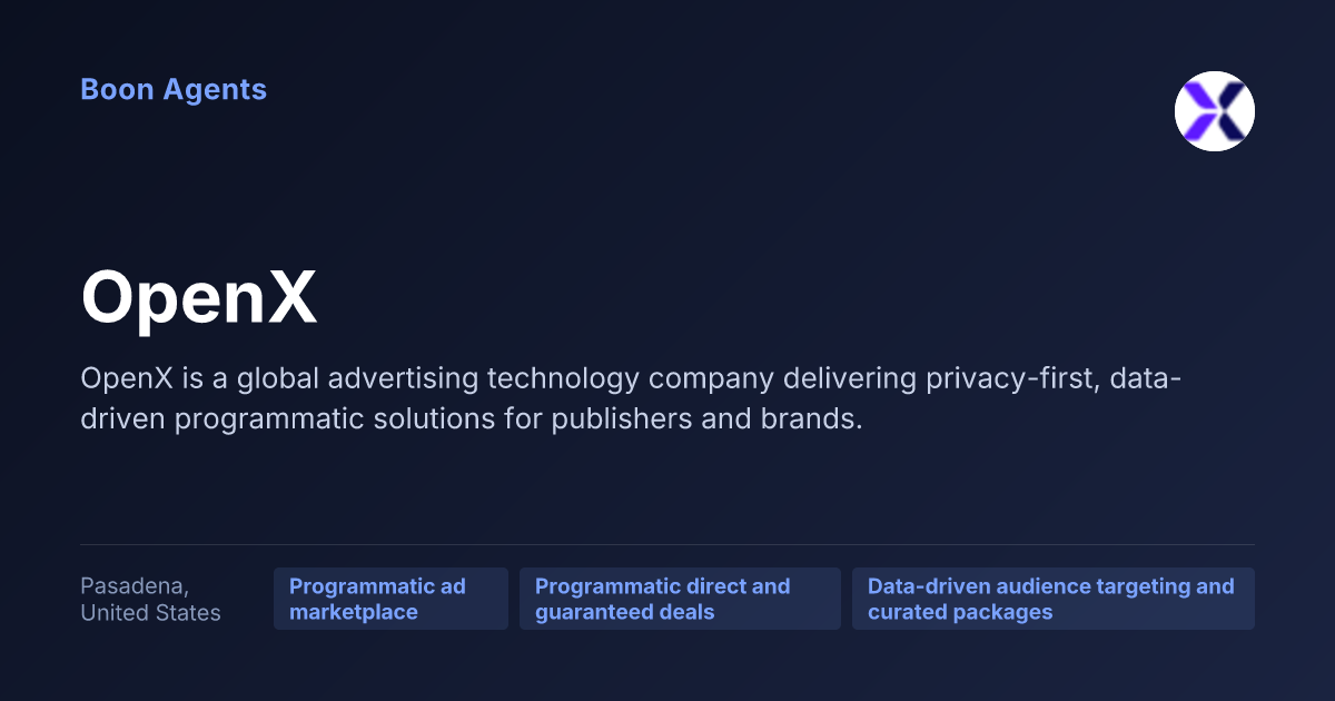 OpenX — company overview