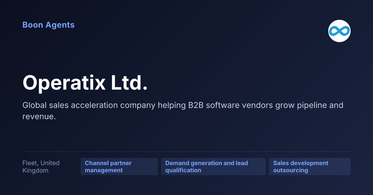 Operatix Ltd. — company overview