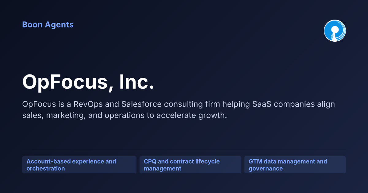 OpFocus, Inc. — company overview