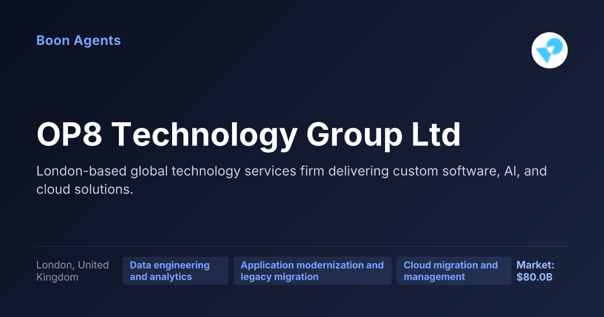 OP8 Technology Group Ltd — company overview