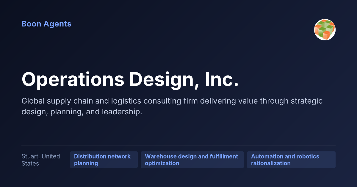 Operations Design, Inc. — company overview