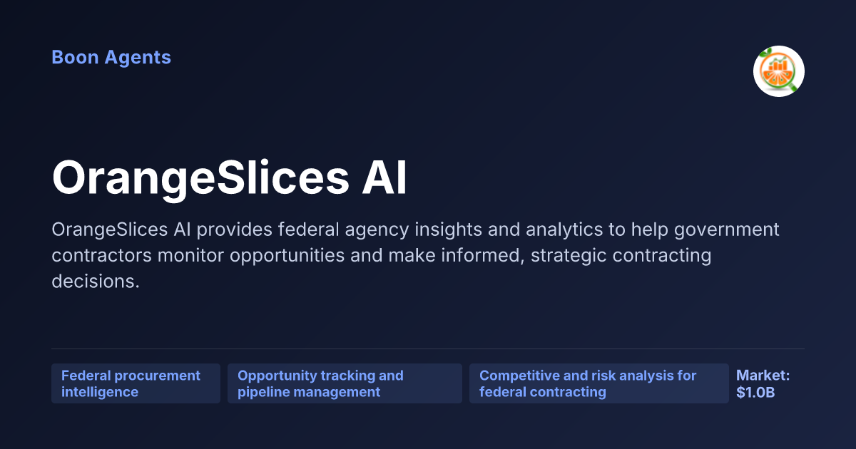 OrangeSlices AI — company overview