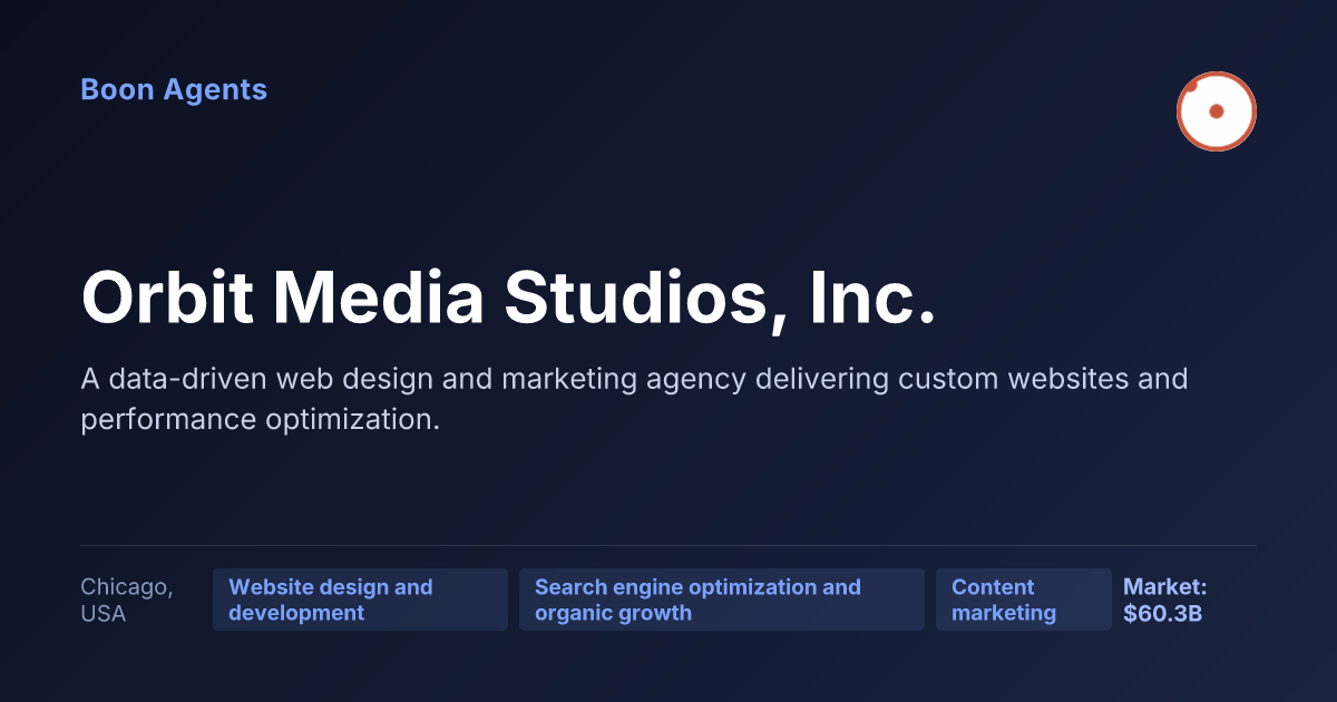 Orbit Media Studios, Inc. — company overview
