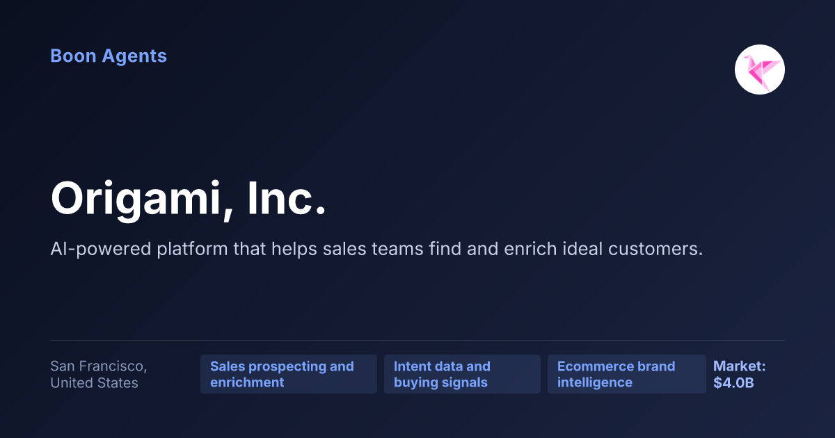 Origami, Inc. — company overview