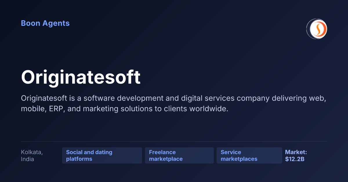 Originatesoft — company overview