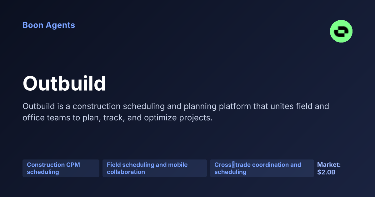 Outbuild — company overview