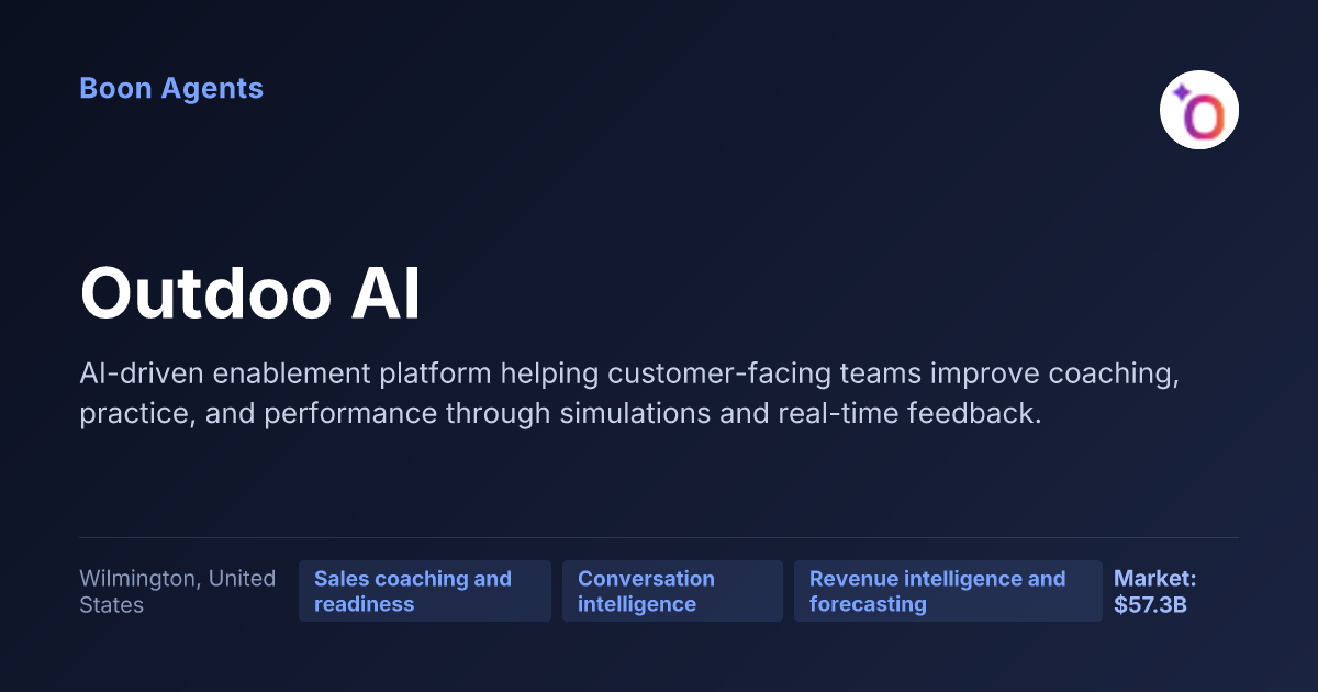 Outdoo AI — company overview