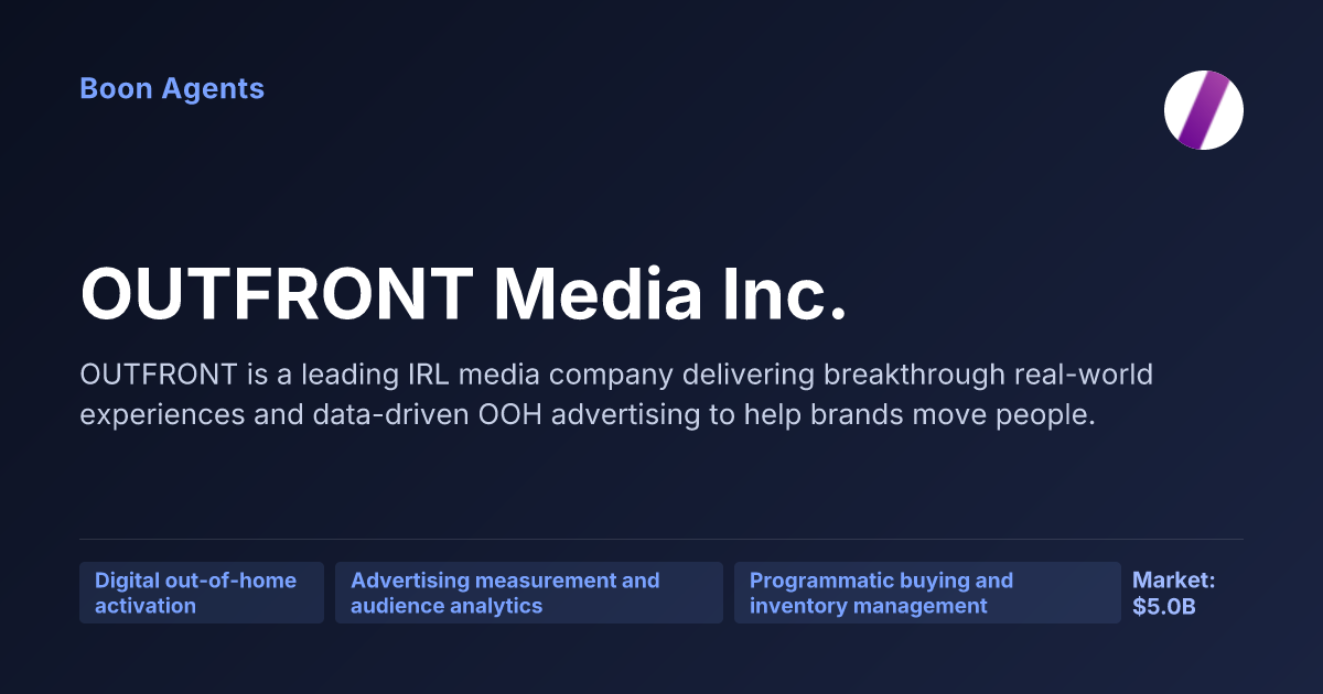 OUTFRONT Media Inc. — company overview