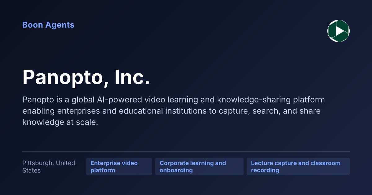 Panopto, Inc. — company overview