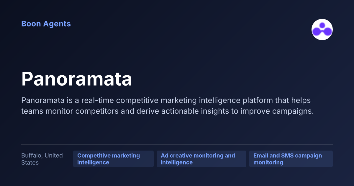 Panoramata — company overview