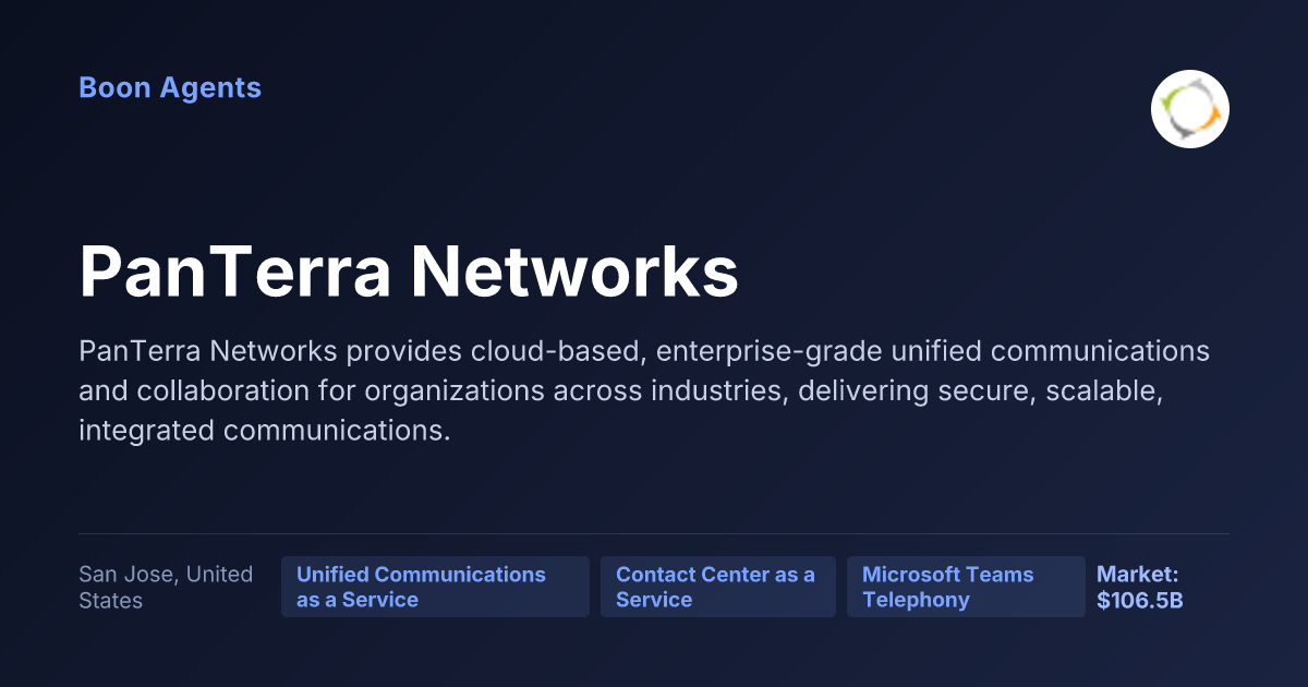 PanTerra Networks — company overview
