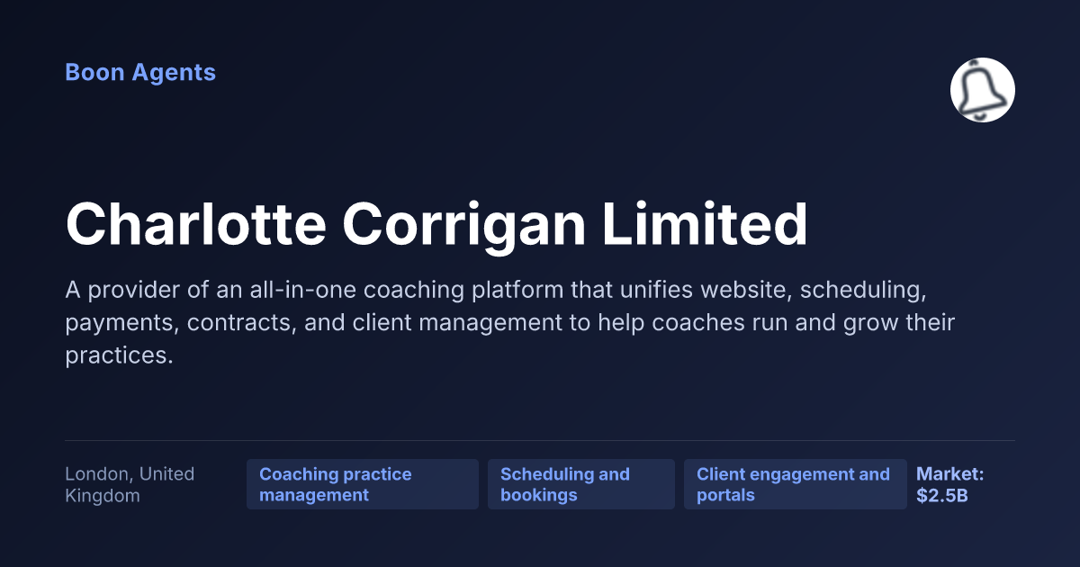 Charlotte Corrigan Limited — company overview