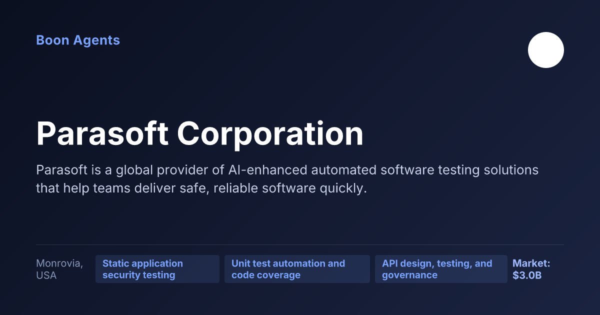 Parasoft Corporation — company overview