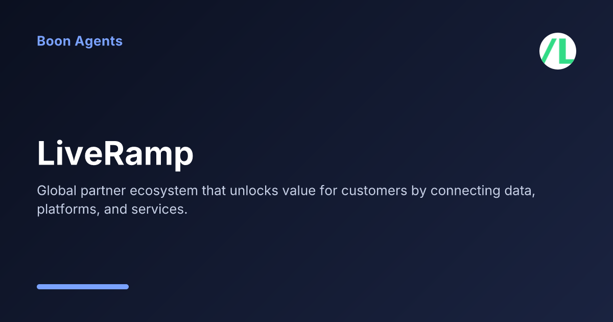 LiveRamp — company overview