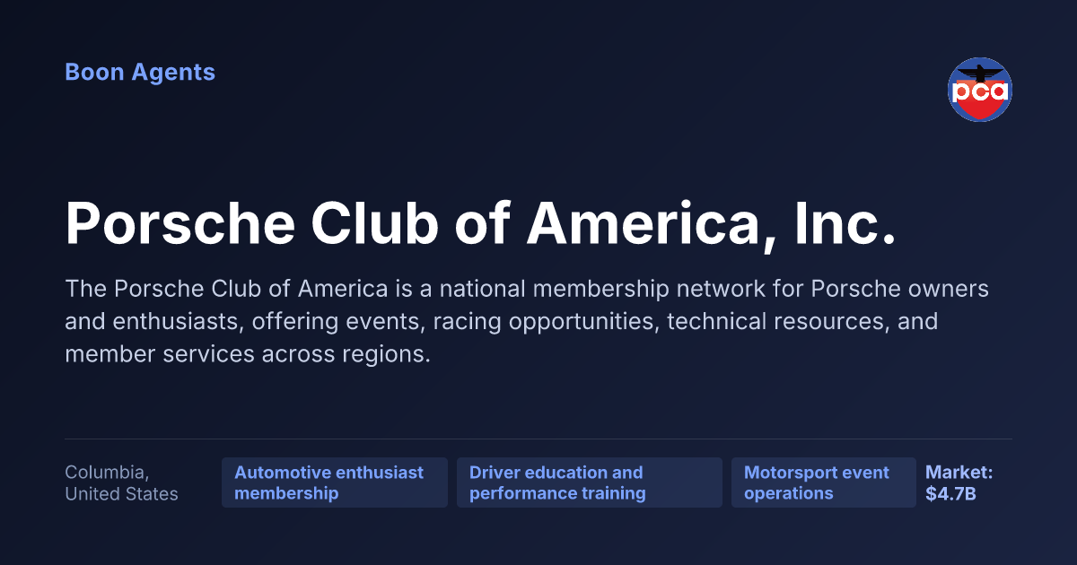 Porsche Club of America, Inc. — company overview