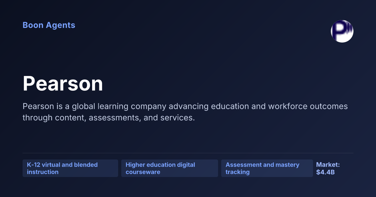 Pearson — company overview