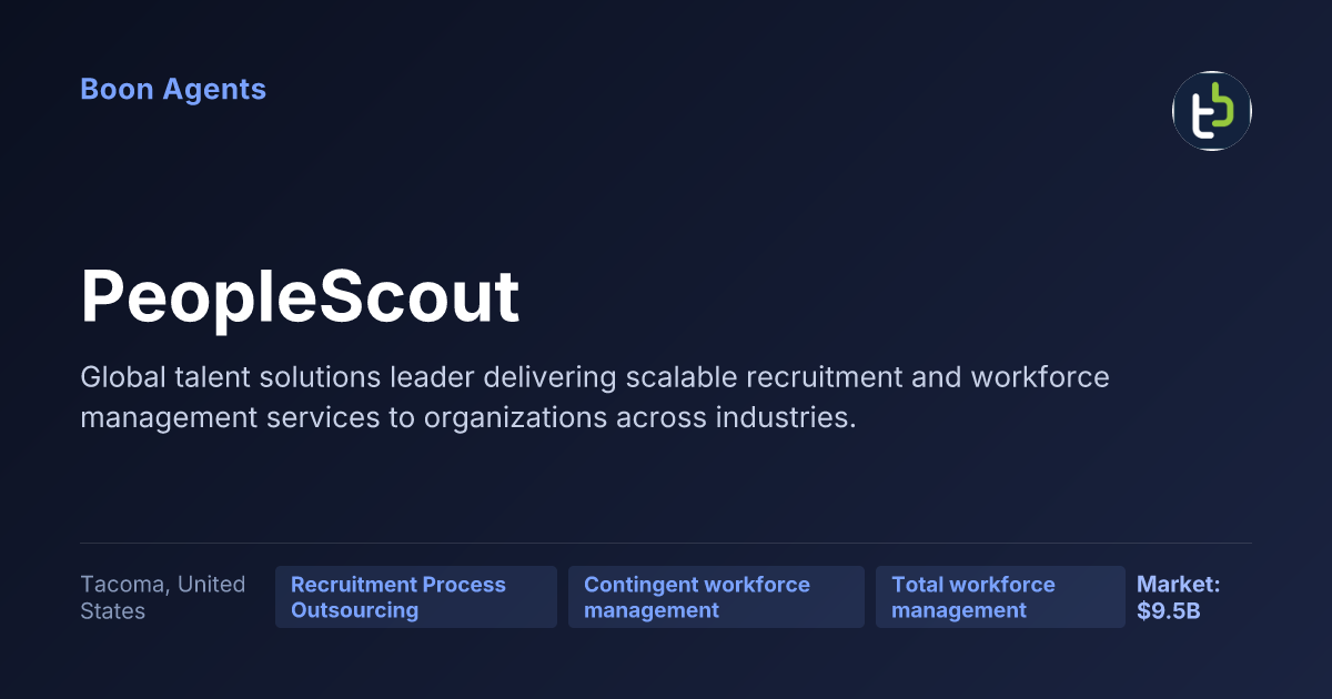 PeopleScout — company overview