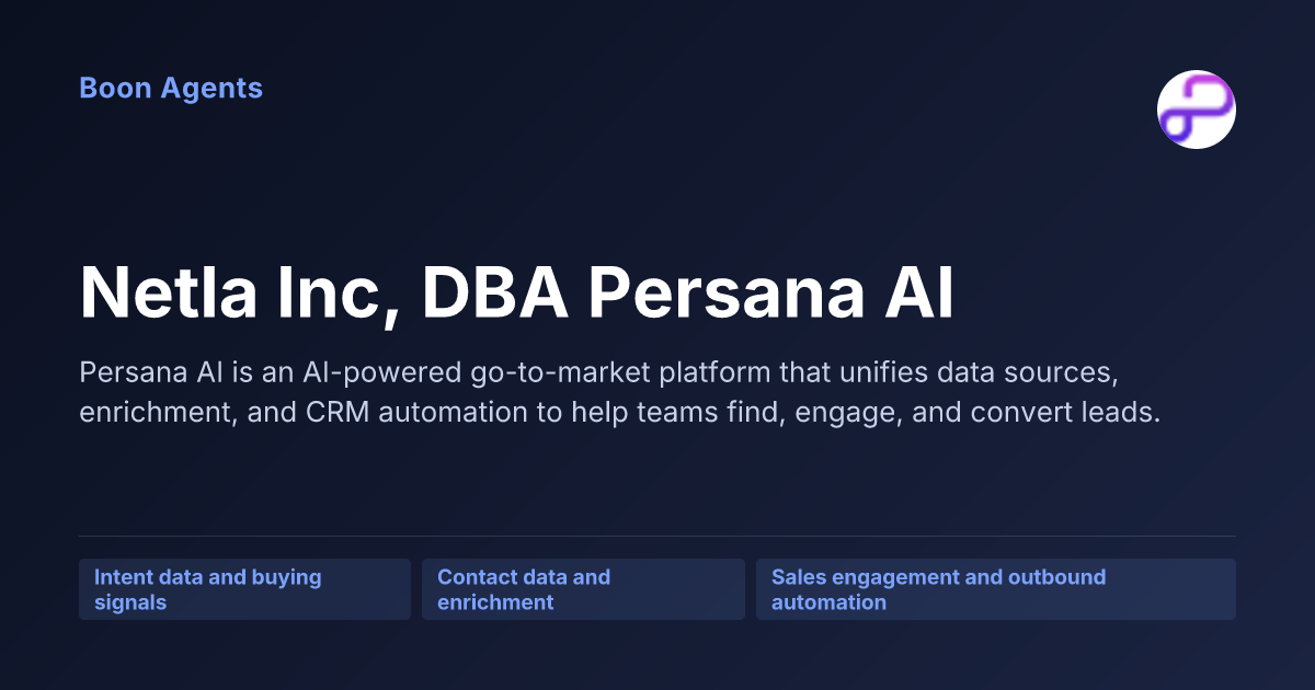 Netla Inc, DBA Persana AI — company overview
